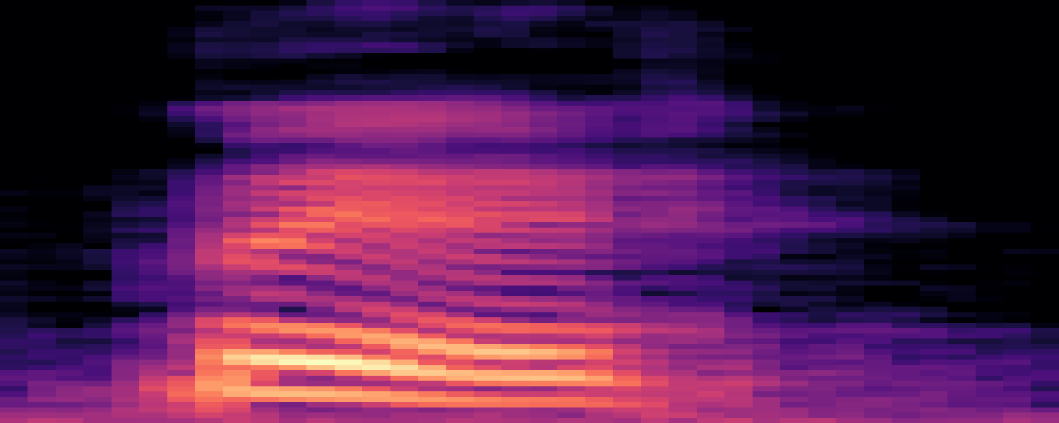 bird non-rhotic spectrogram
