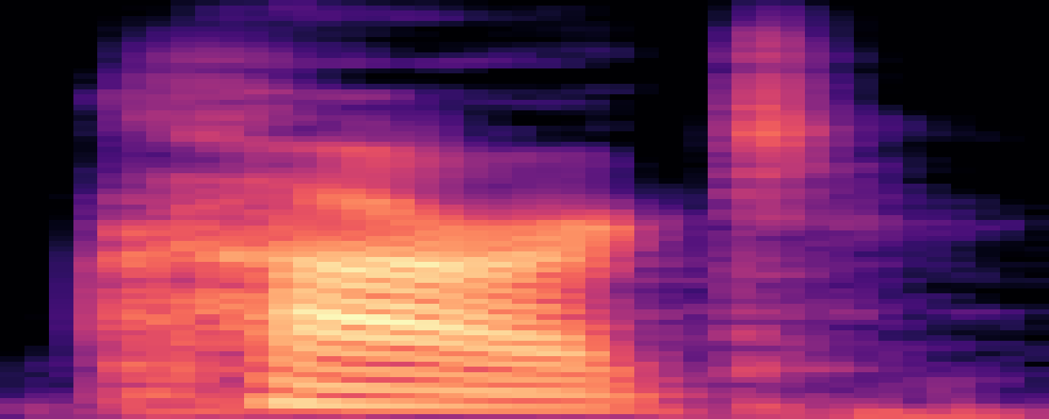 cart spectrogram